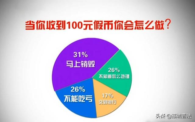 7旬老人手绘人民币母版，我国9成假币出自他手！2014年被判刑入狱