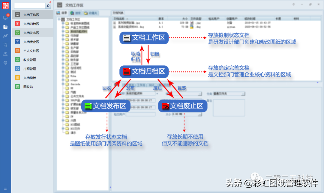 巨量的工作文档如何管理归类，整理与随时快速查找？