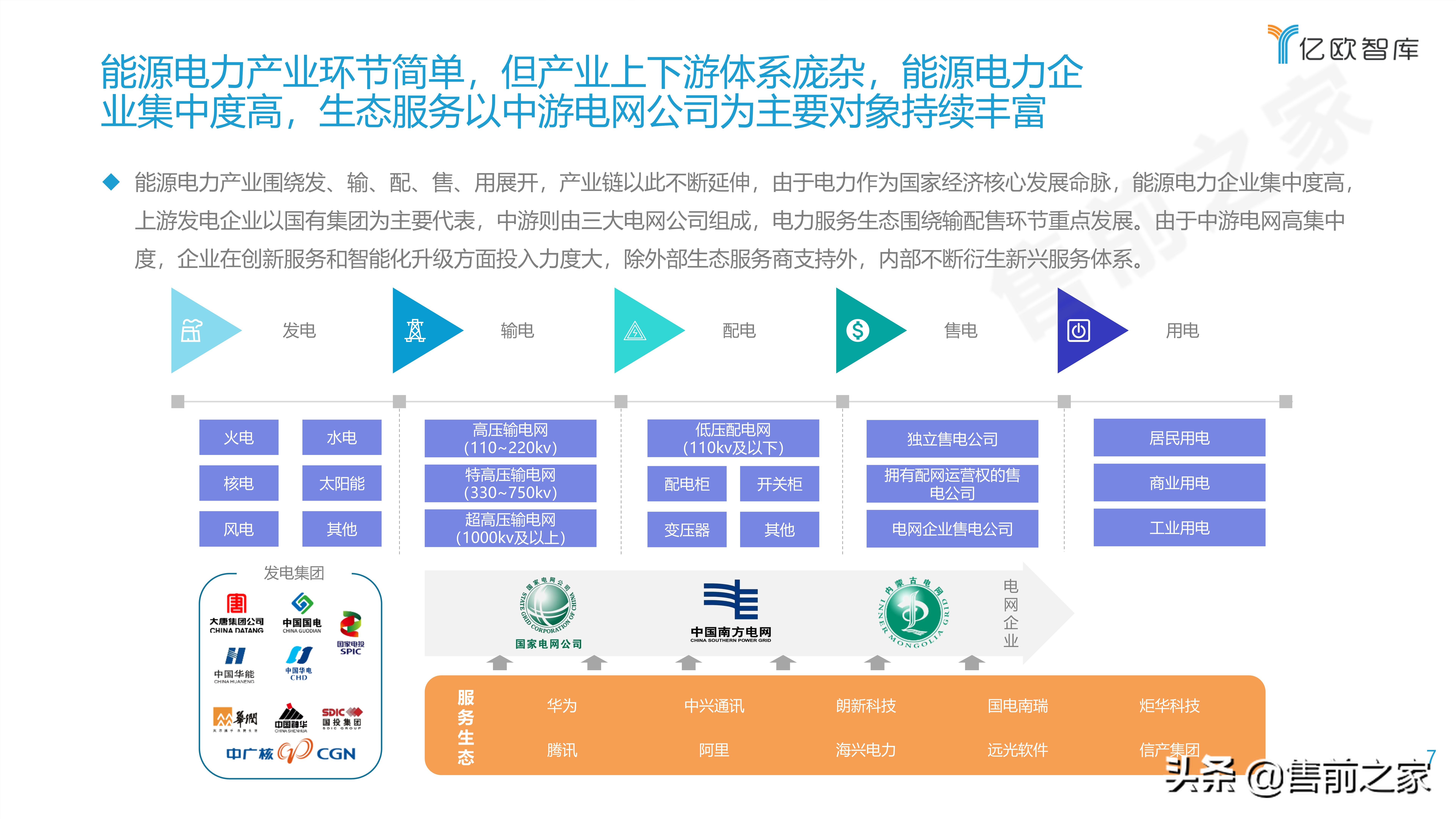 2021能源电力数字化转型研究报告精选（PDF）