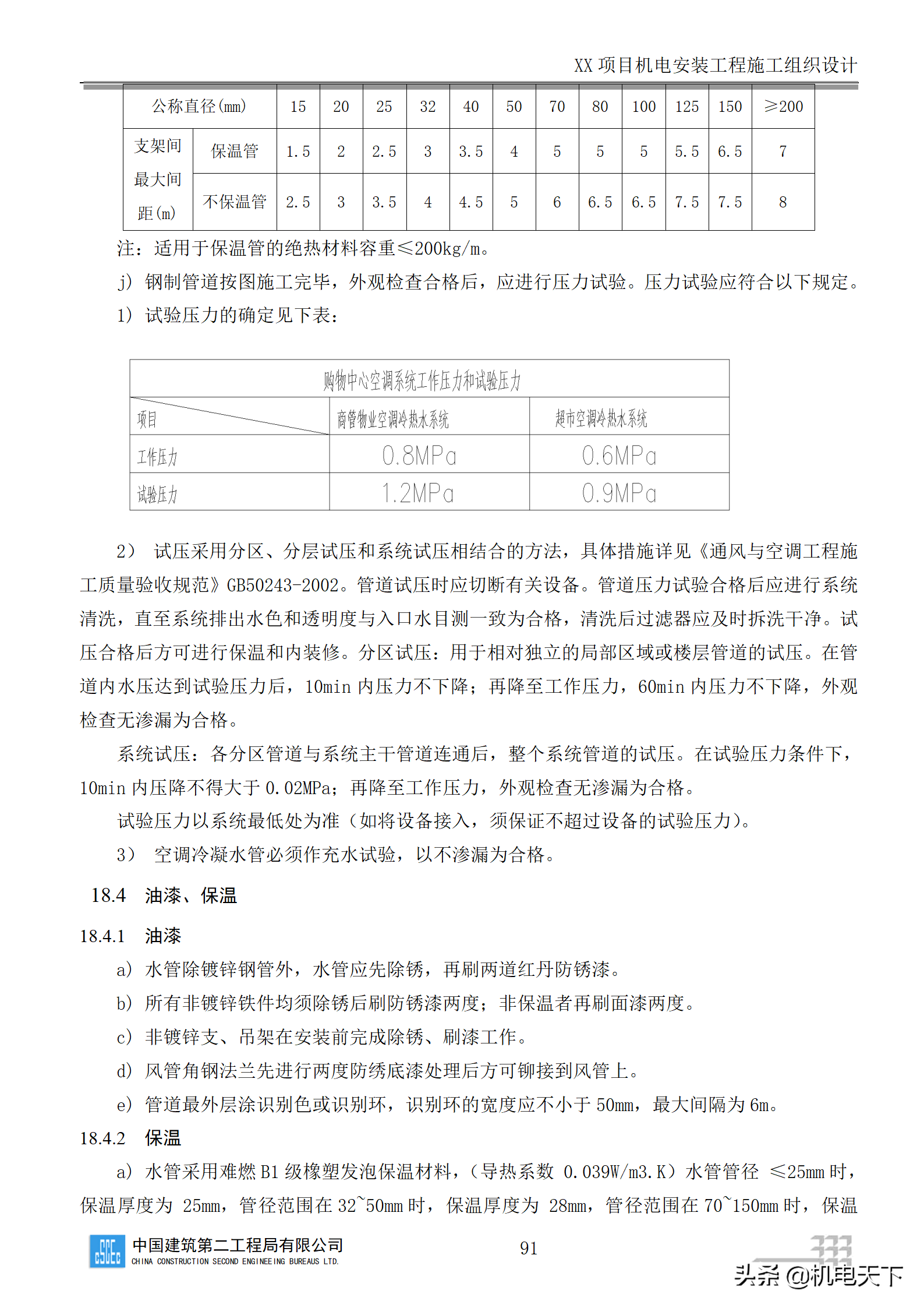 中建商业综合体机电安装工程施工组织设计word版 282页可下载