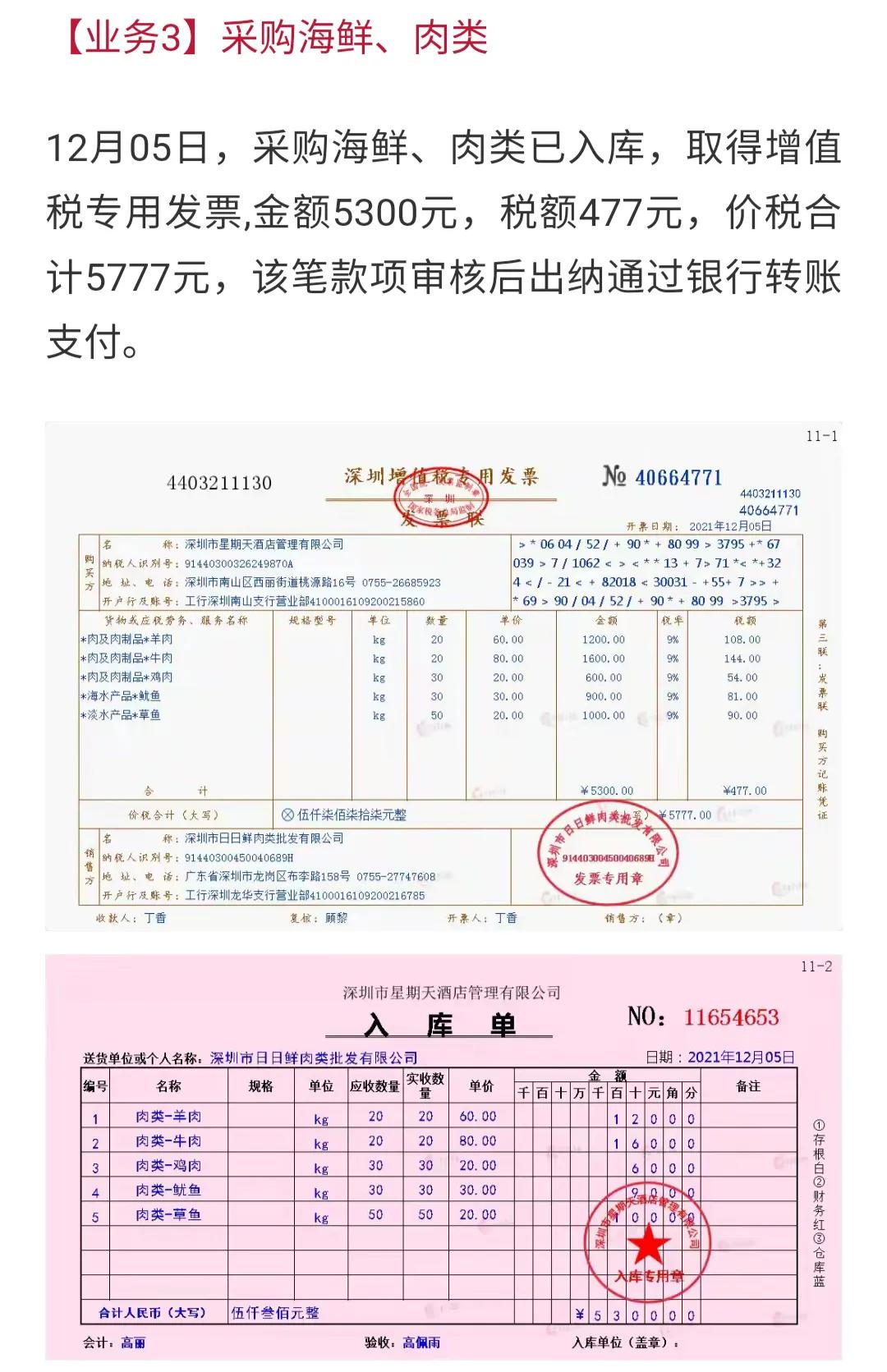 餐饮会计好做也难做，全面又详细的账务处理流程，可参考借鉴