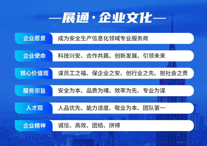 凝心聚力·同心笃行——展通集团企业文化专题培训圆满结束