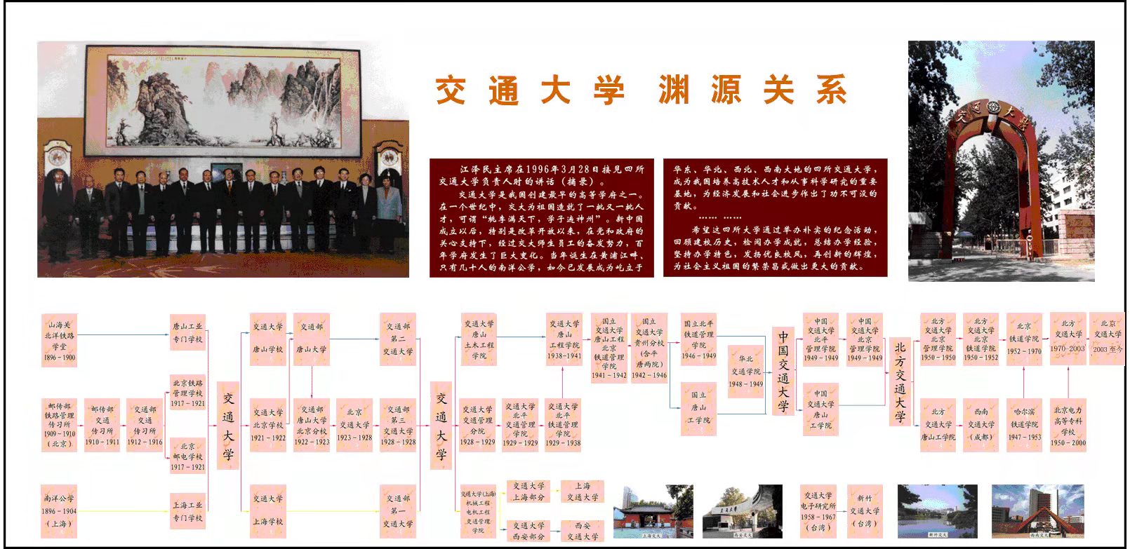 北京交通大学：近100年前就这个名字，如今信息管理等是优势学科