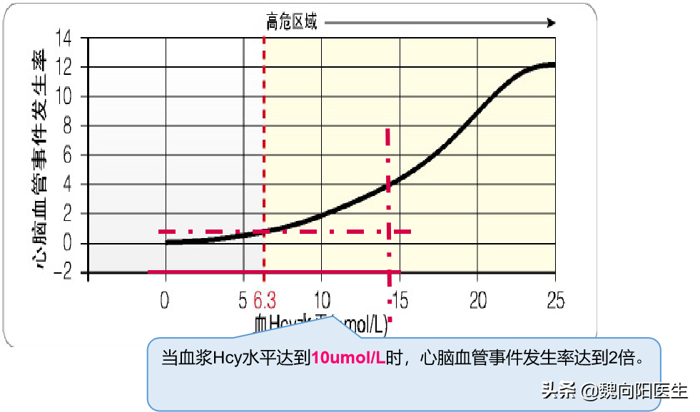 医学r是什么意思（医学r是什么意思的缩写）-第1张图片-巴山号