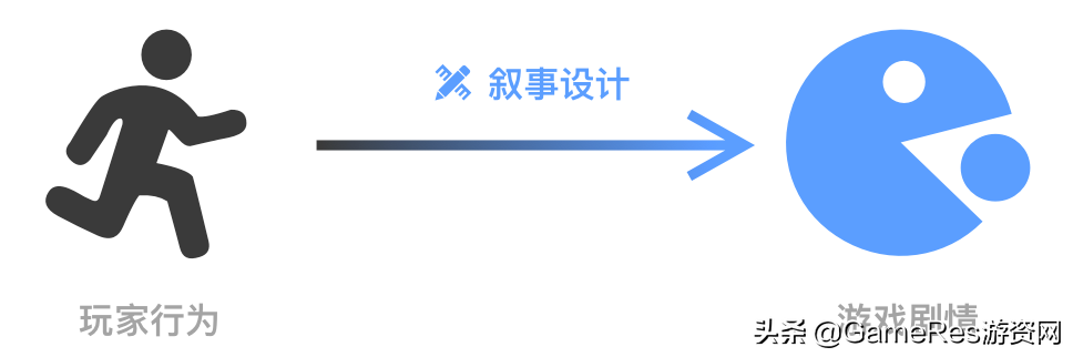 古墓丽影9存档（古墓丽影9存档在哪个文件夹）-第18张图片-昕阳网