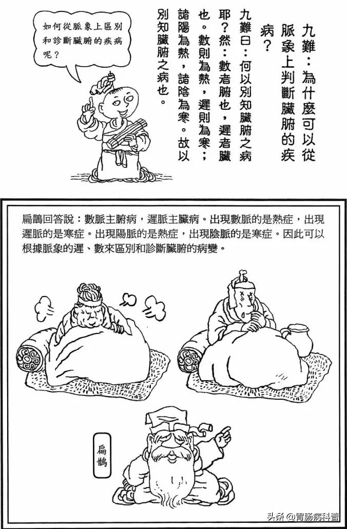 《漫画版八十一难经》第九难：怎么从脉象上判断脏腑疾病？