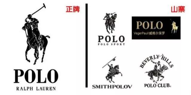 polo衫标志真假识别图片