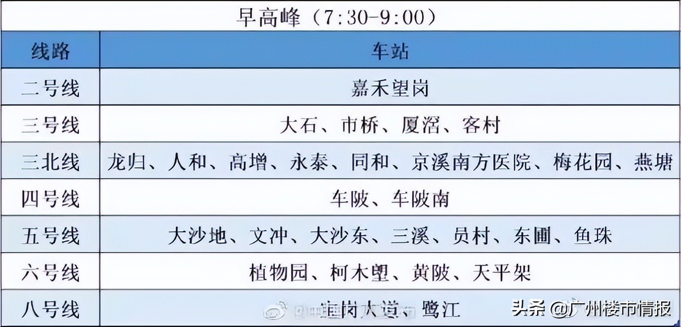 广州2号线地铁时间表（广州2号线地铁时间表站点）-第17张图片-科灵网