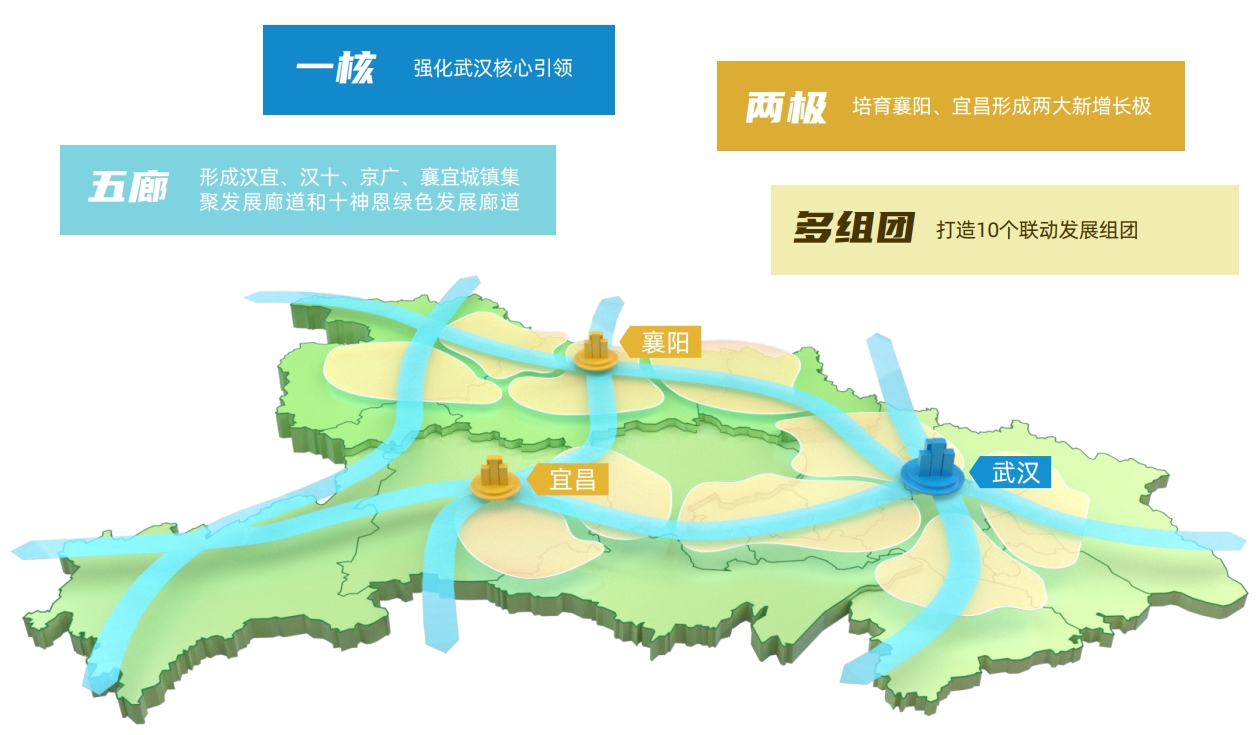荆州246个项目集中开工：松滋投资总额第一，石首单体项目最大