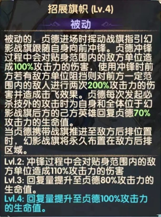 「爆料向」先遣服1.94版本VIP奖励大提升！新虚空英雄贞德详情