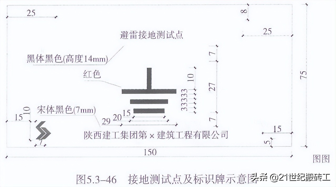 创建鲁班奖工程细部做法指导_ 安装工程_建筑电气工程