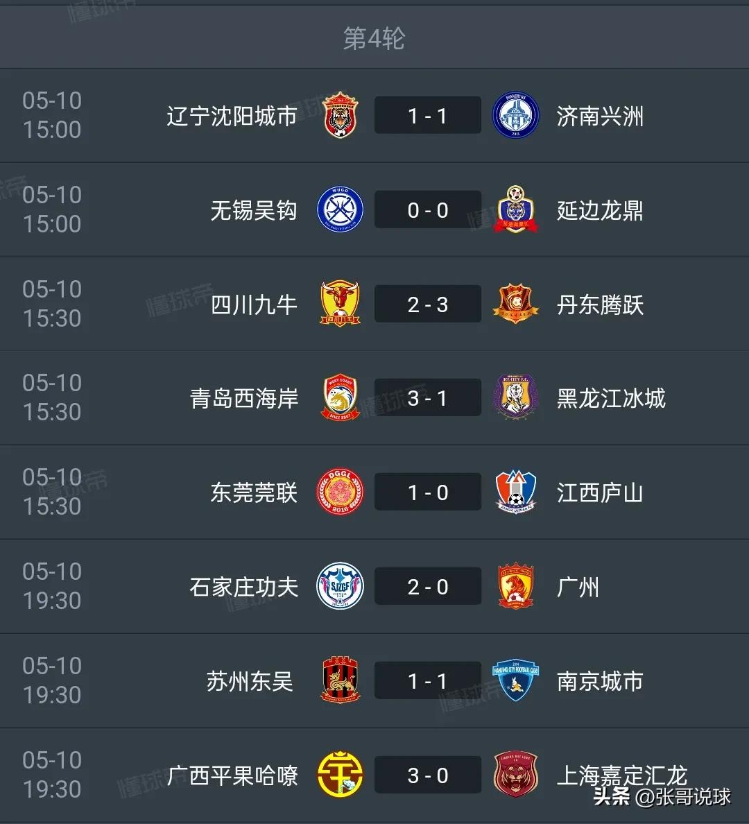 中甲积分榜丨广州恒大4轮不胜进入保级区，广西队升至第二