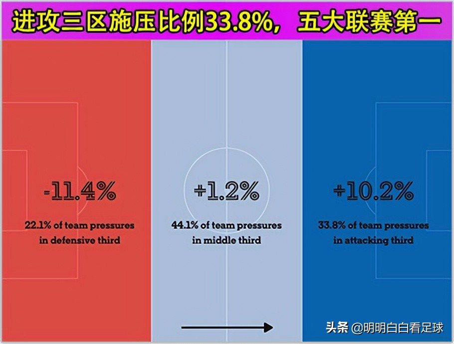 利物浦不怕曼城(英超：曼城vs利物浦！冠军决定战，曼城太强、萨拉赫难救利物浦？)