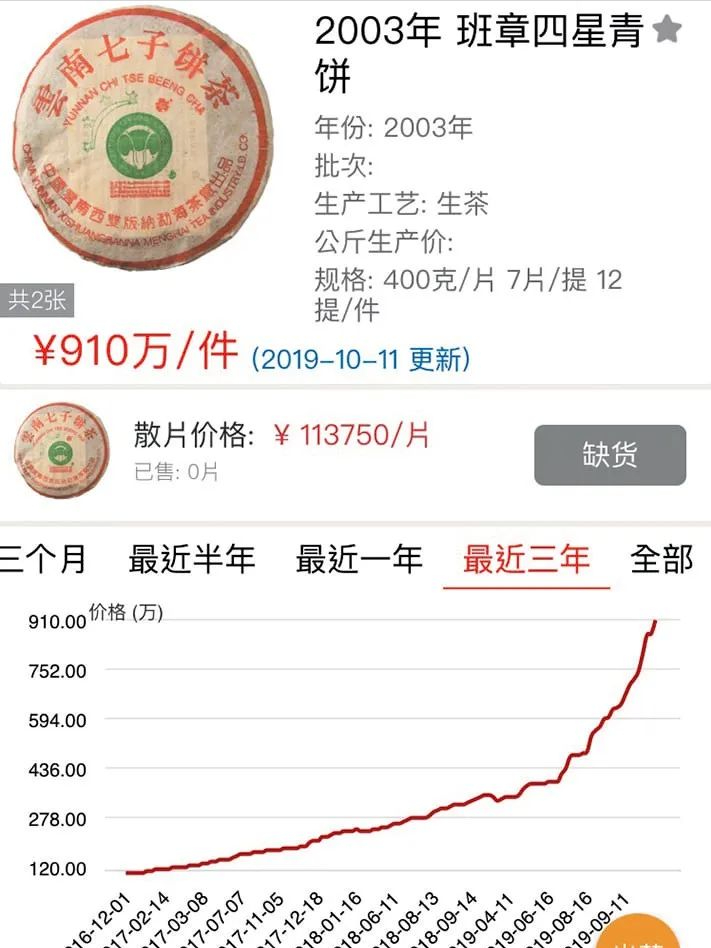 大益孔雀六星价格(50万一饼，单克超黄金4倍！大益六星孔雀到底贵在哪里？)