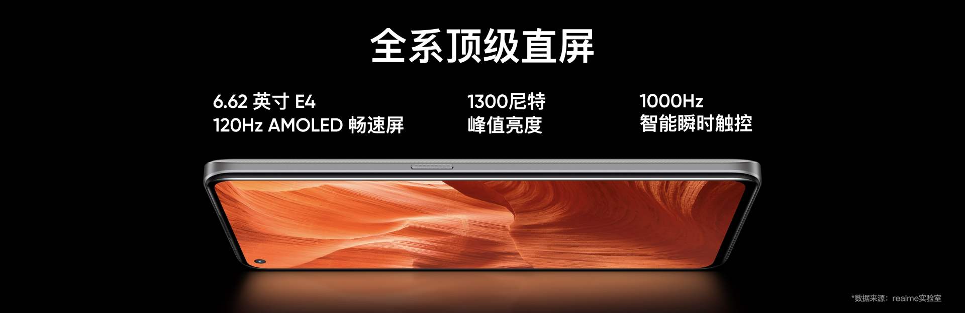 全能王realme真我GT2 Pro究竟有多强？一文带你了解