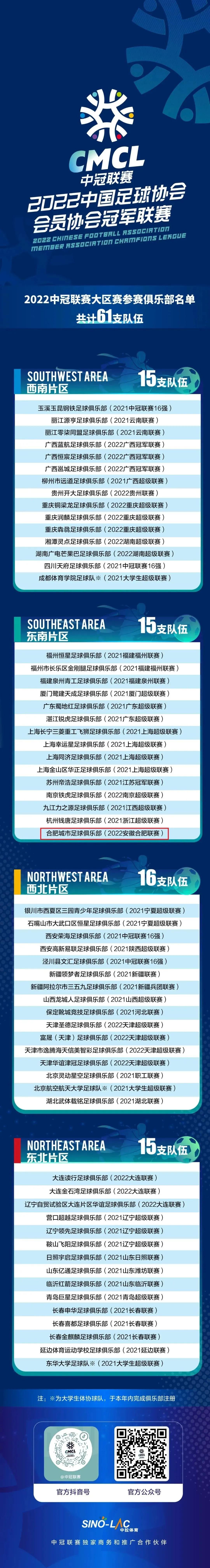 合肥什么時候有中超球隊（合肥也有足球俱樂部了！將代表安徽重返職業足球舞臺）