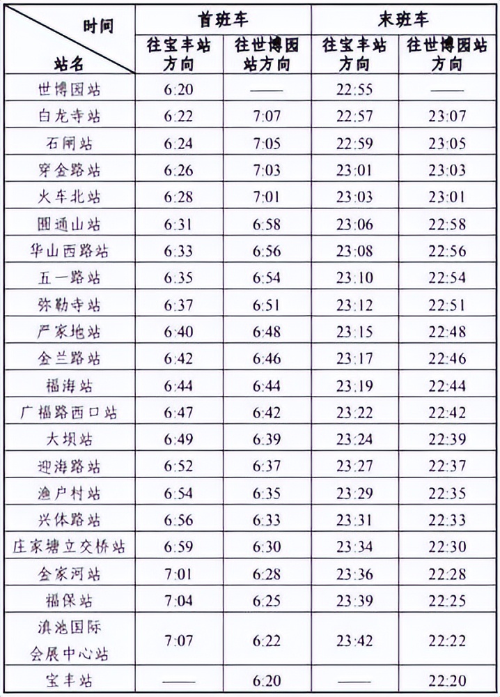 现场直播！明天11点，“小绿”发车，锁定这里