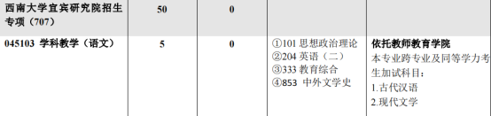 西南大学招生简章
