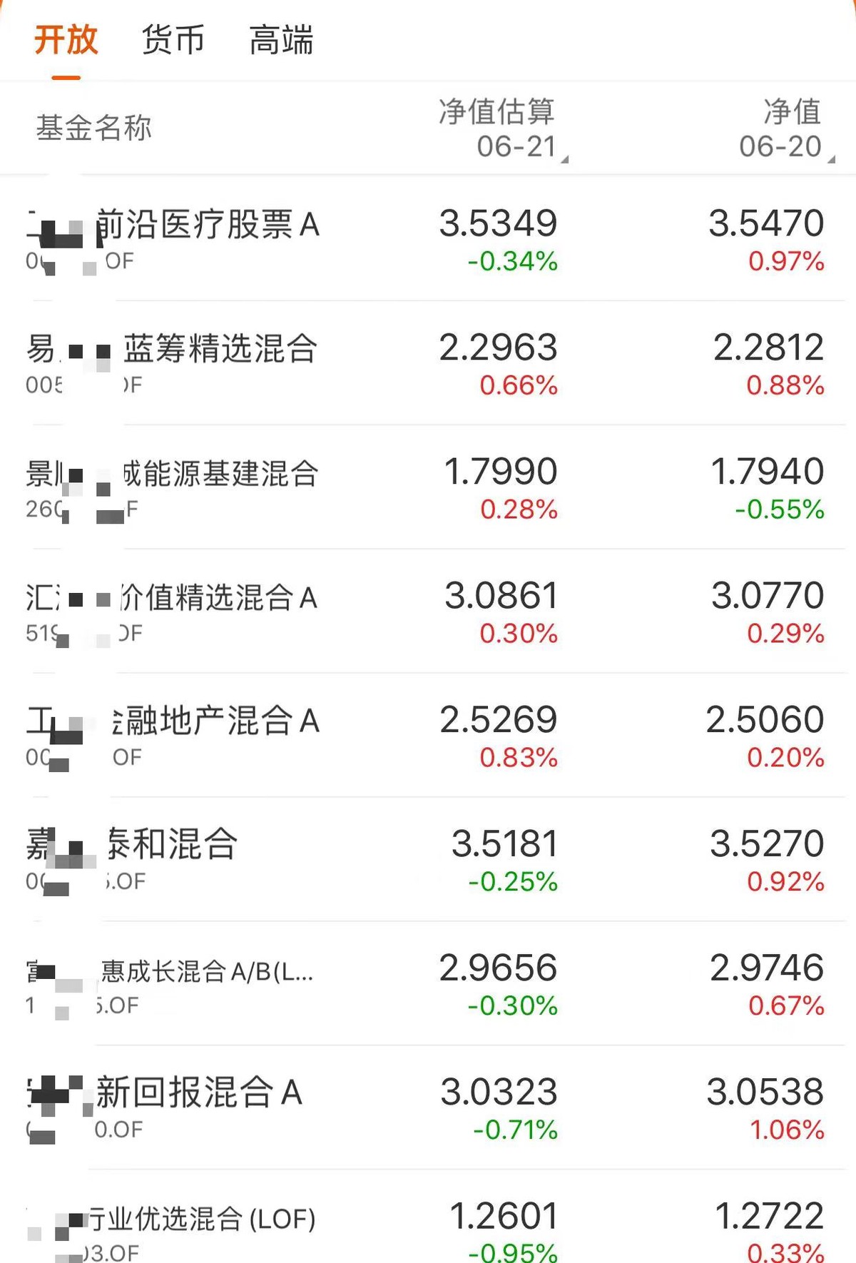 外资40亿甩卖电池一哥，新能源见顶了？