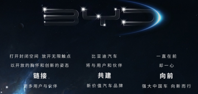 比亚迪换新LOGO，网友坐不住了