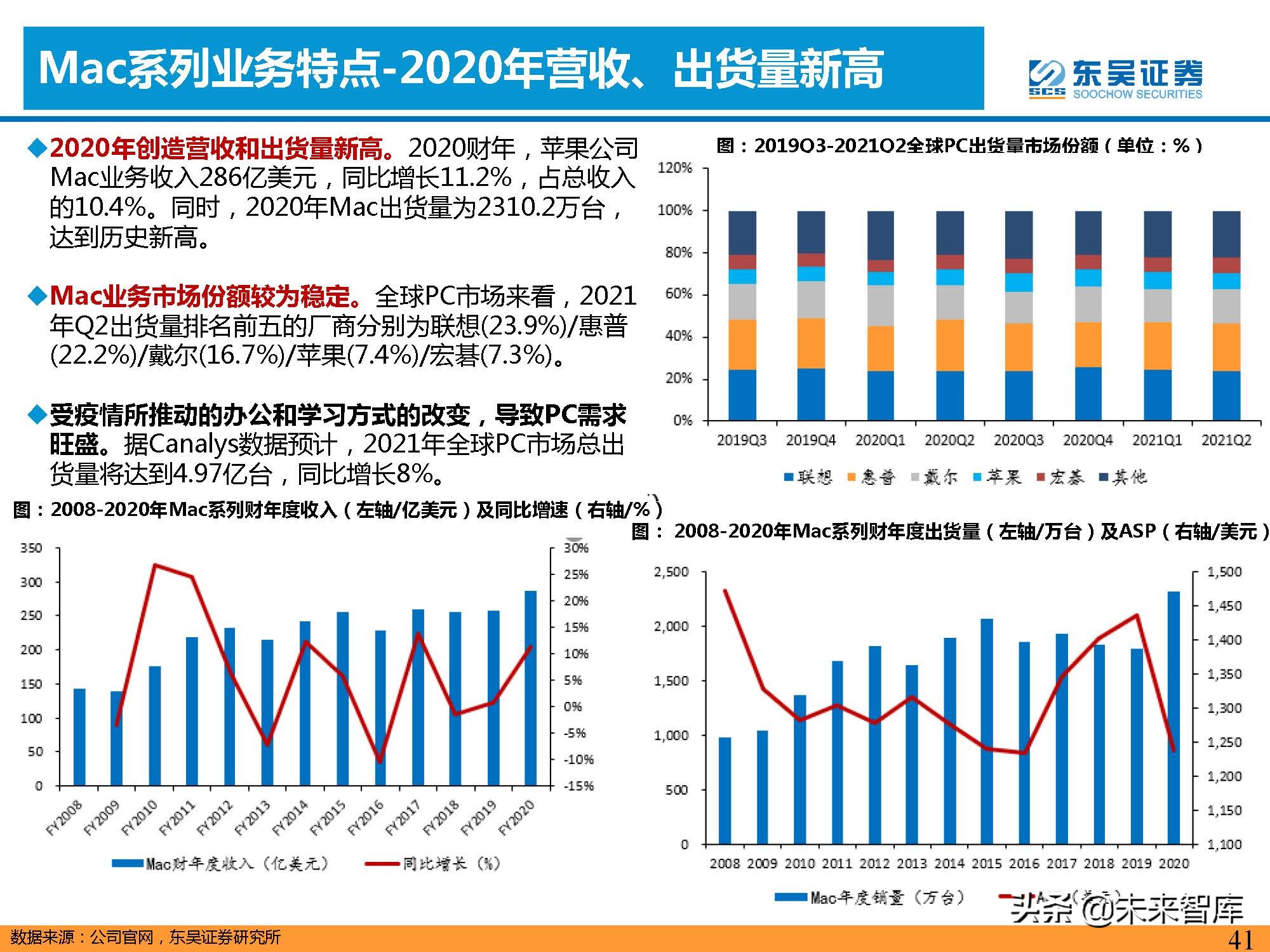 汽车行业专题报告：智能手机深度复盘及对整车格局启示（上）