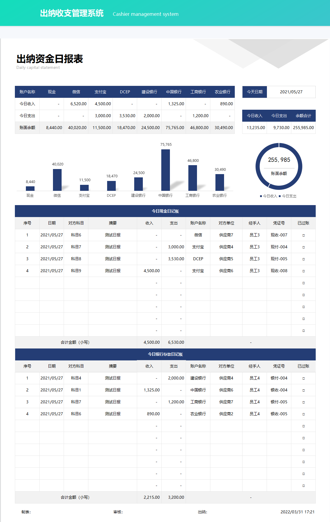 为“偷懒”熬夜制作的Excel全自动出纳收支系统，竟得到领导重用
