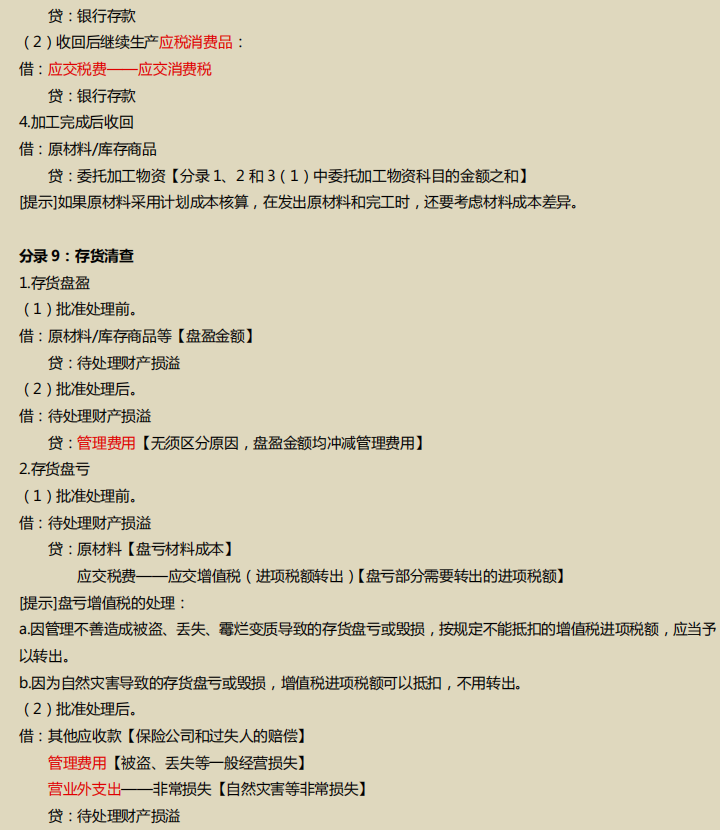 分录为王！28组完整版2022初级会计分录，学渣背完也能80+上岸