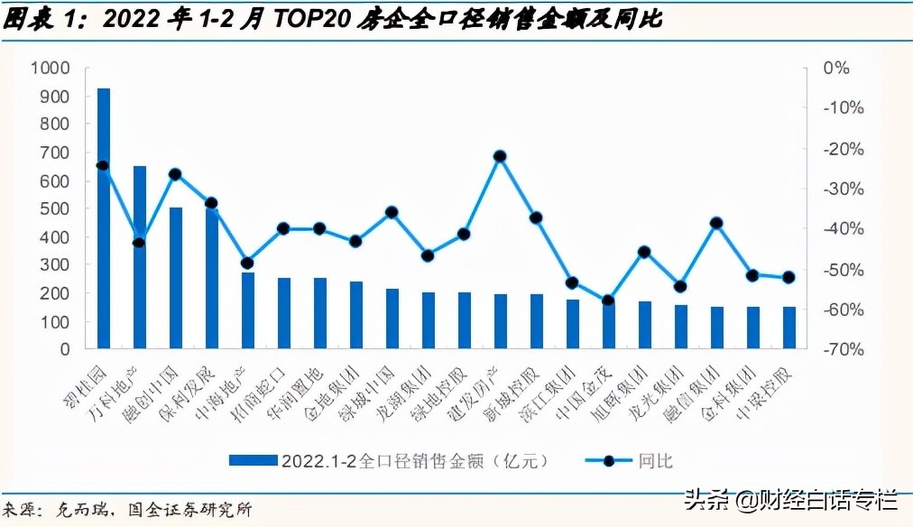 央行最新公布！购房贷款罕见减少，楼市小阳春彻底没戏了？