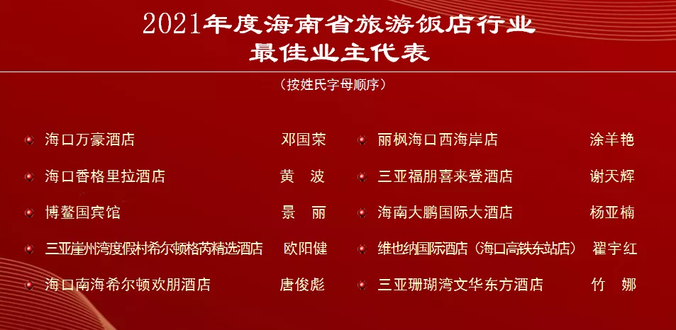 海南省旅游饭店业协会第二届消博会接待动员大会顺利召开