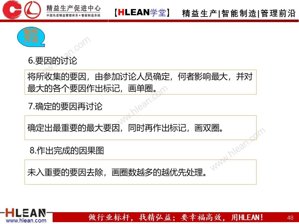 「精益學堂」班組長管理能力提升之品質管理