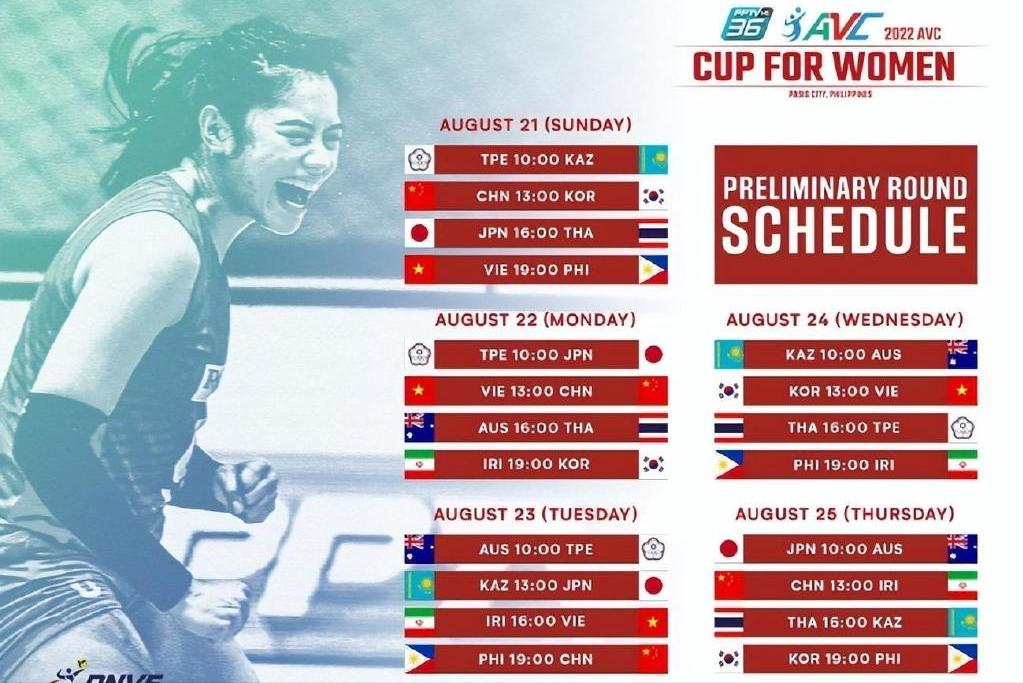 中国女排力争第6冠！亚洲杯即将改革，与世联赛接轨，成为资格赛