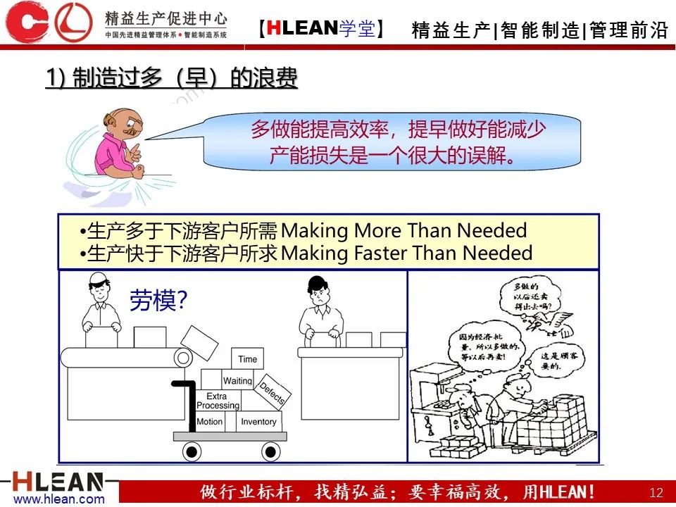 「精益学堂」怎样解决常见的八种浪费