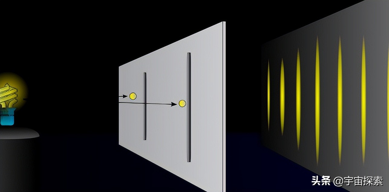 电子双缝干涉实验结果令人“毛骨悚然”，为何如此恐怖？