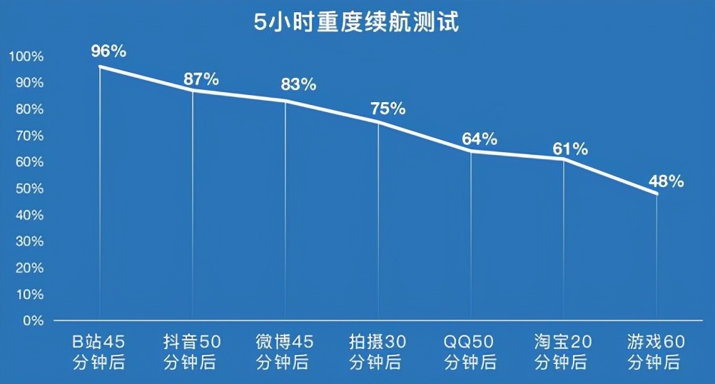 荣耀Magic（淘宝黑屏怎么回事啊）