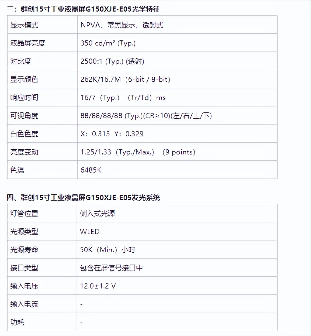 群创15寸工业显示屏G150XJE-E05-台系15寸工业屏