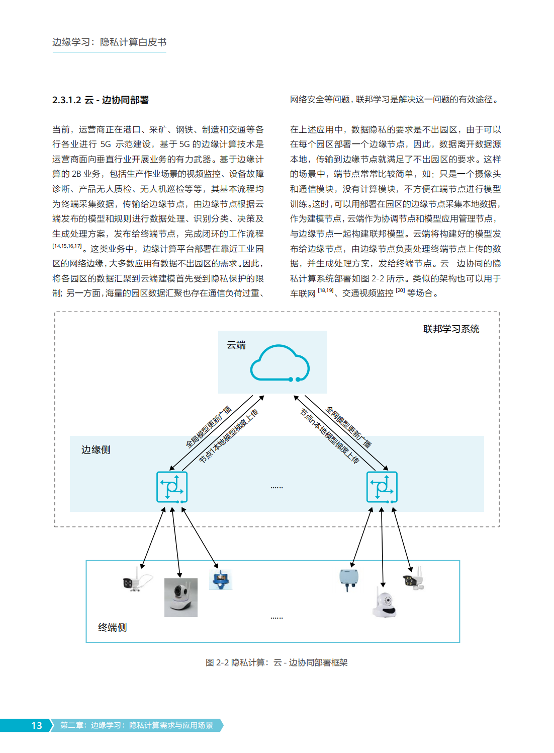 2022年边缘学习隐私计算白皮书