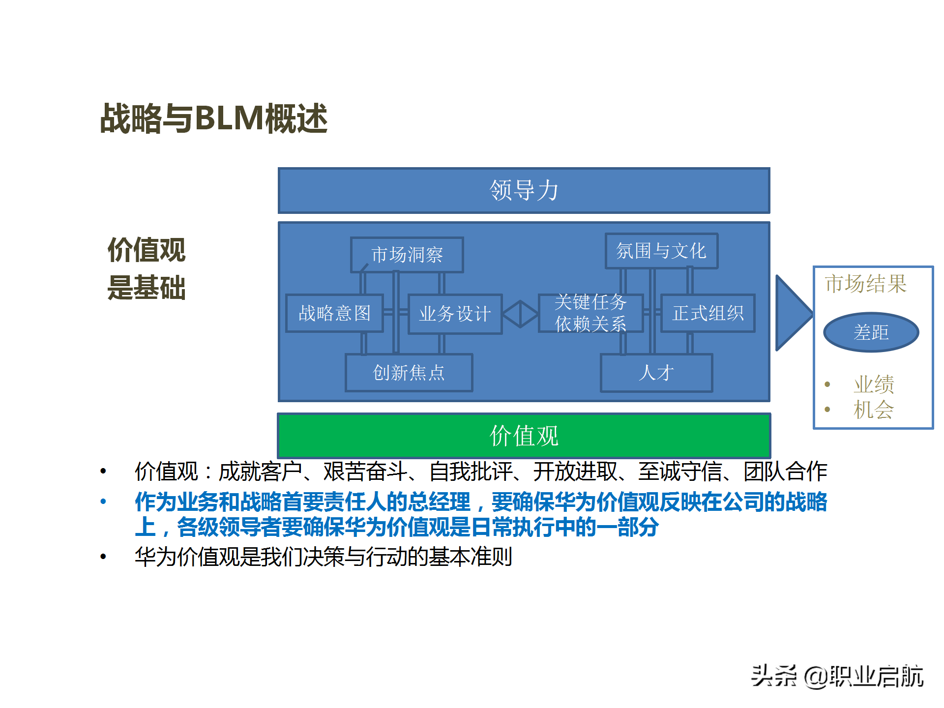 华为三支柱运作之HRBP实践分享