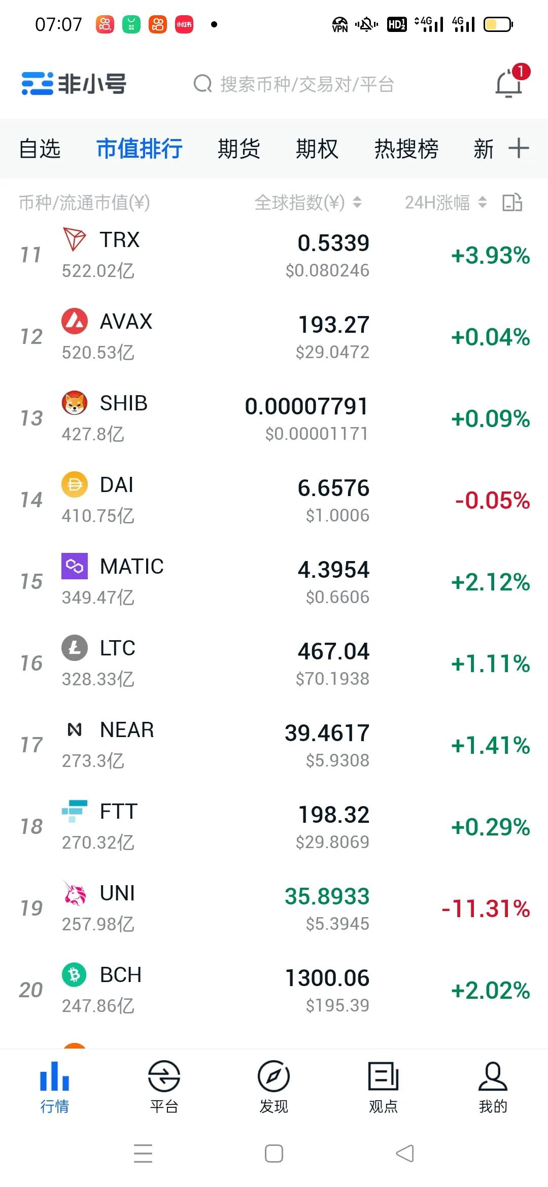 比特币行情最新《比特币会破50万》