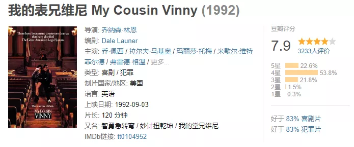 30部豆瓣高分法律电影推荐&详解