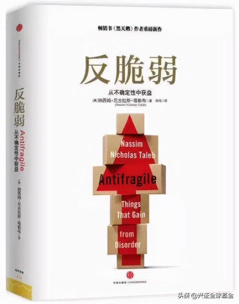 风险投资如何投资,如何找风险投资