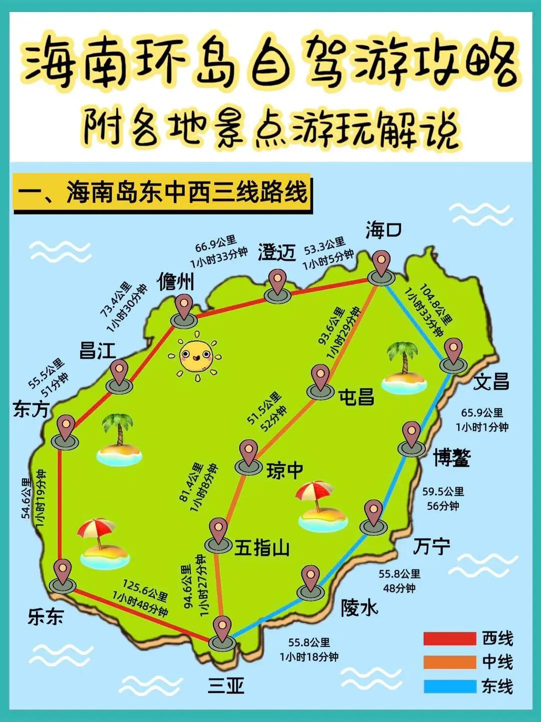 自驾汕头到三亚经过哪些地方（海南环岛自驾游详细攻略）