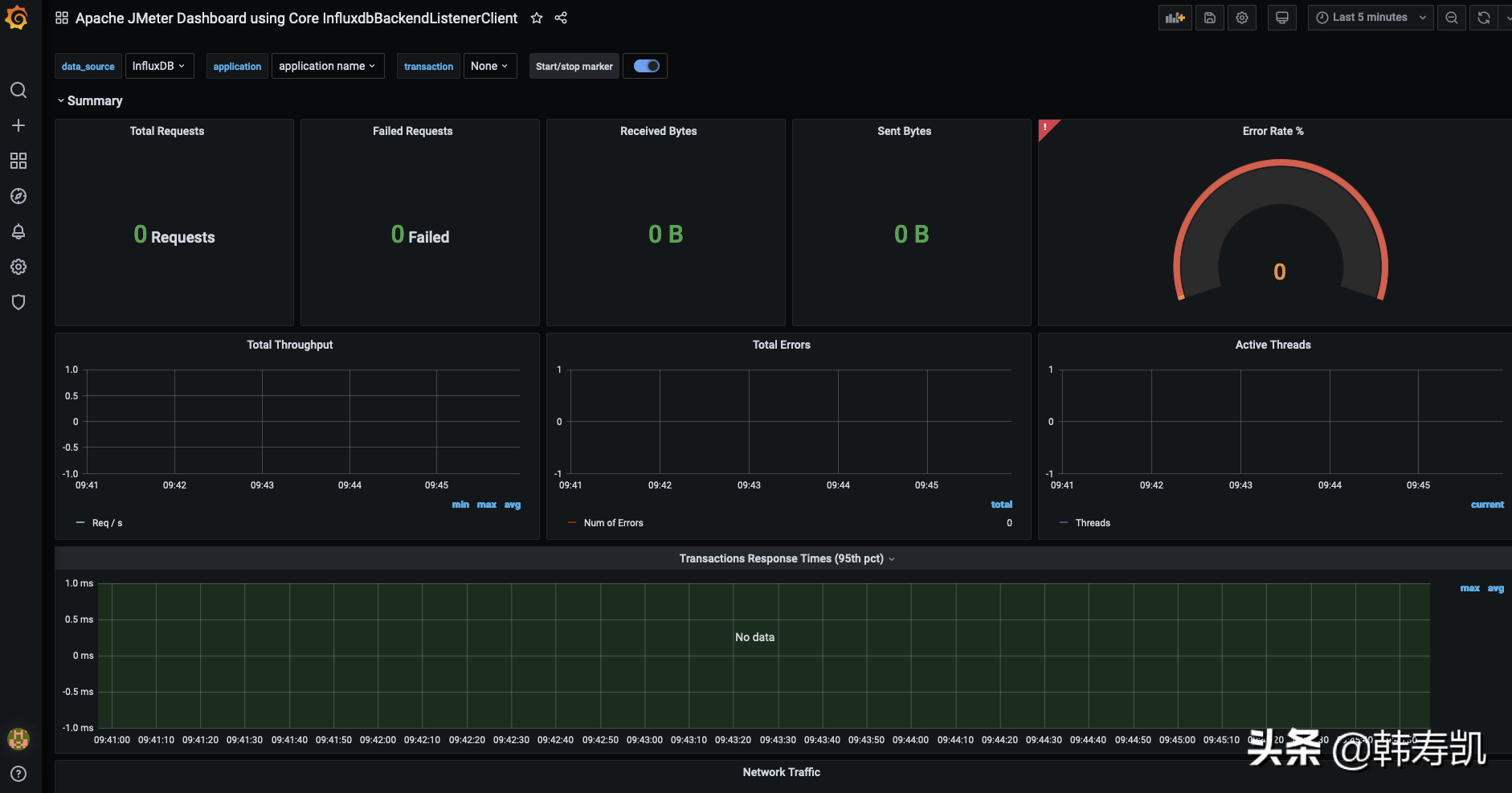 Docker下部署influxdb、Grafana及运行Jmeter