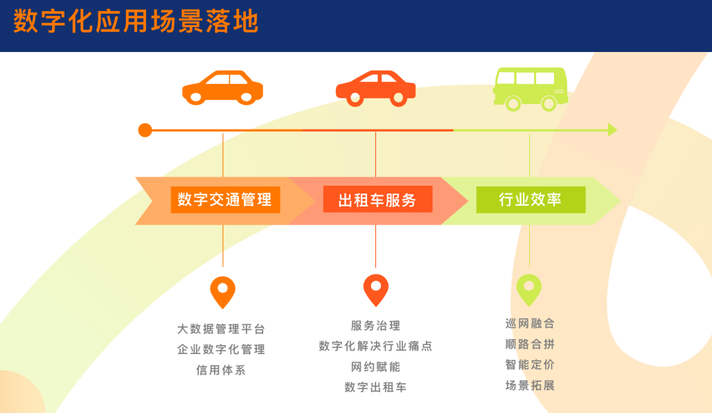 大河报汽车网