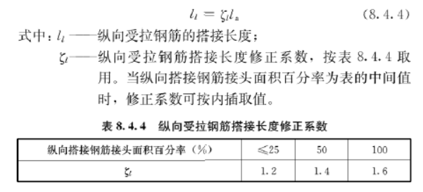 混凝土结构设计规范「2015年版」 GB 50010-2010（二）