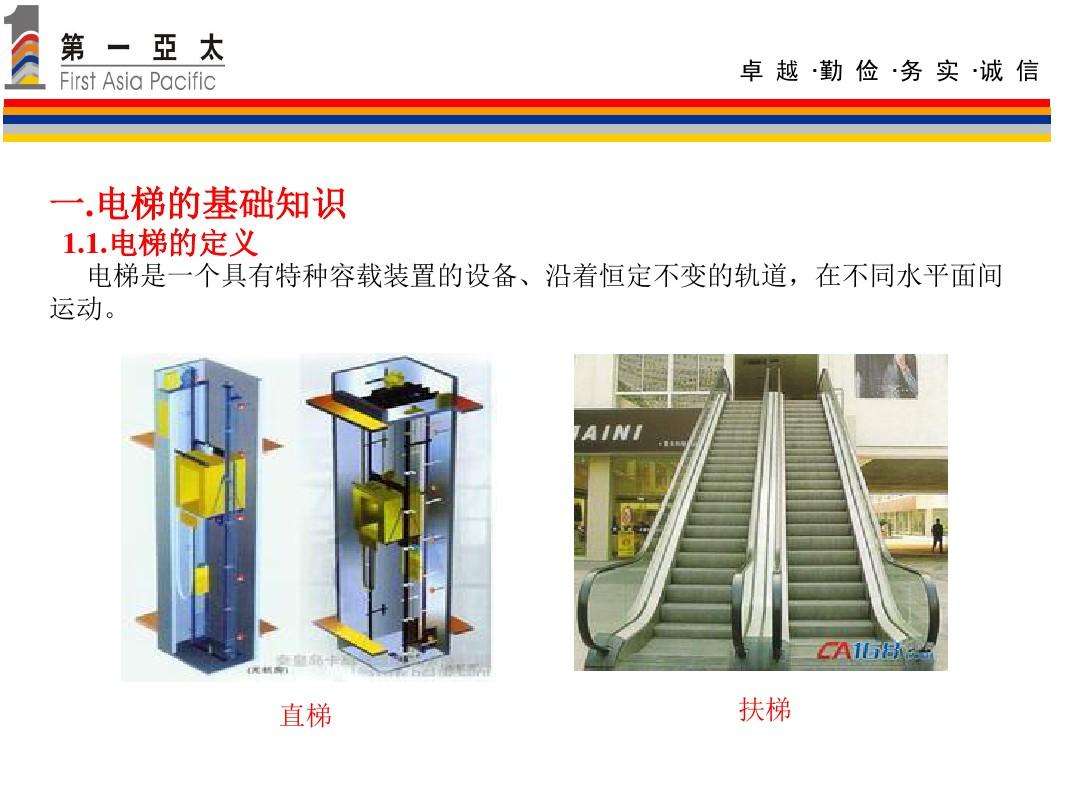 电梯安装维修工,电梯安装维修工职业资格证