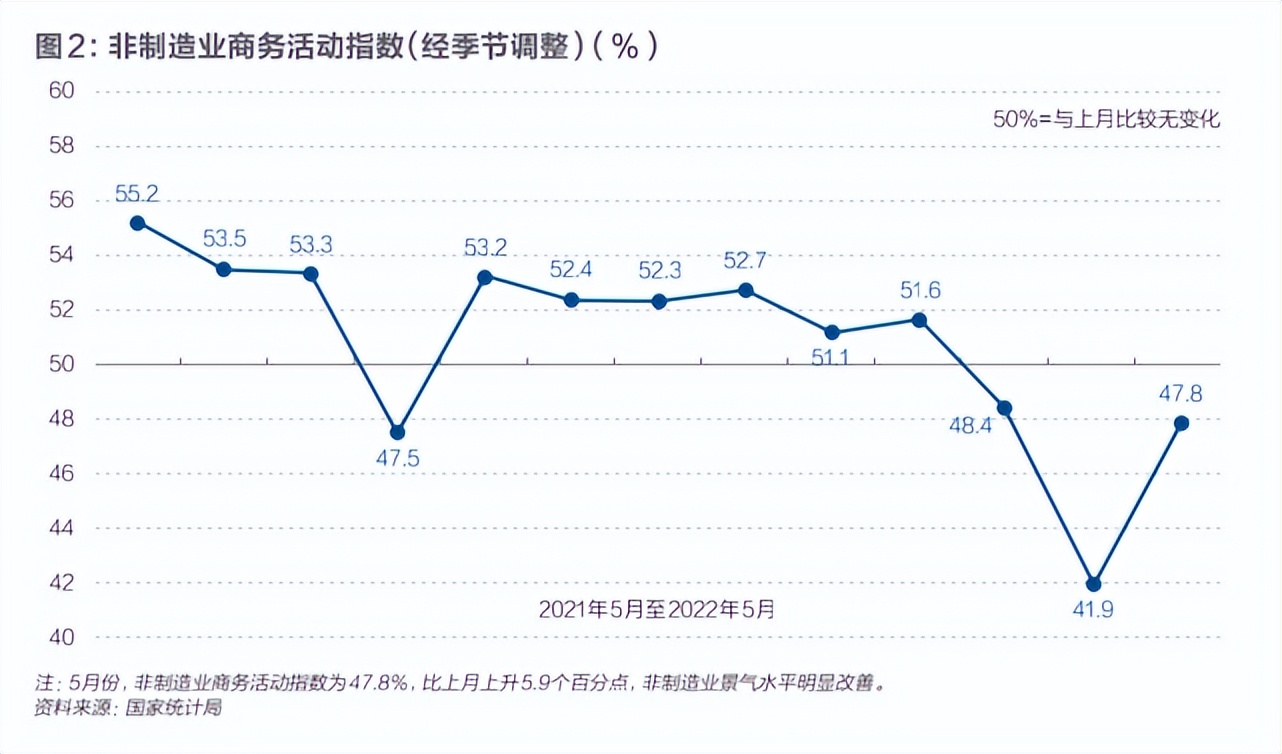 中国经济如何重回正轨？｜《财经》特稿