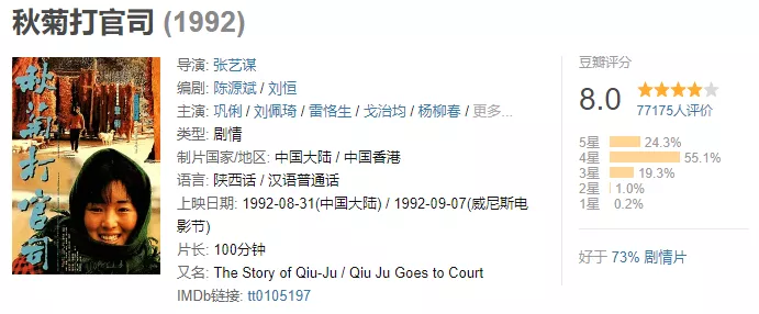 30部豆瓣高分法律电影推荐&详解