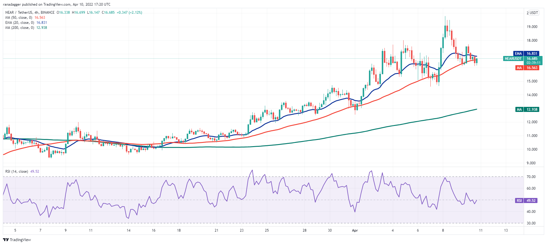 本周值得<p data-track=