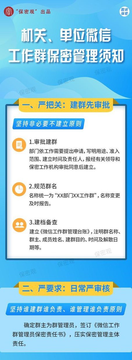 群聊式办公泄密频发，专用办公即时通讯软件呼之欲出？