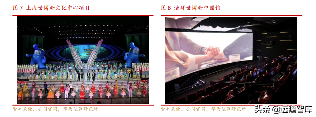 文化数字化装备制造商，大丰实业：跨界破圈赋能文化自信